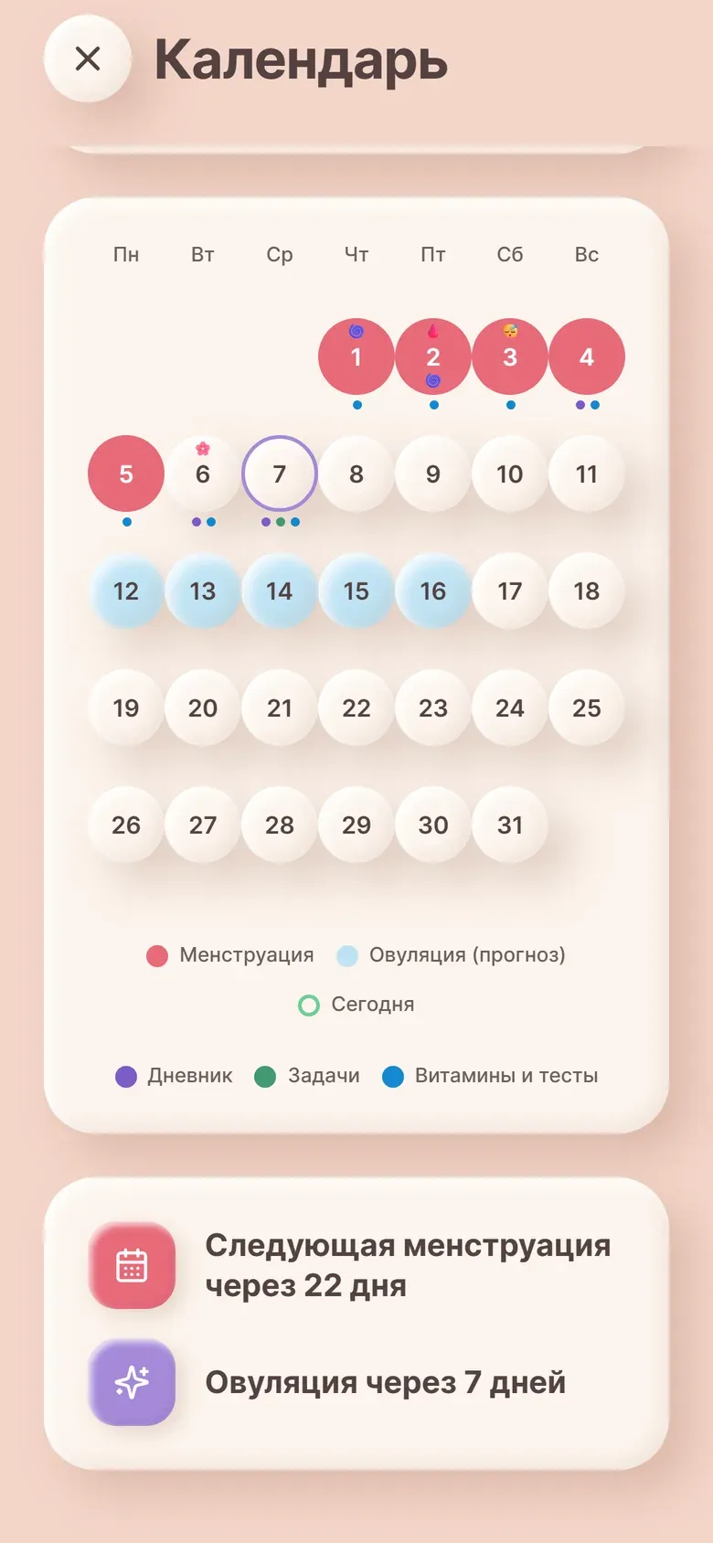 Календарь: легенда и прогноз следующих месячных и овуляции