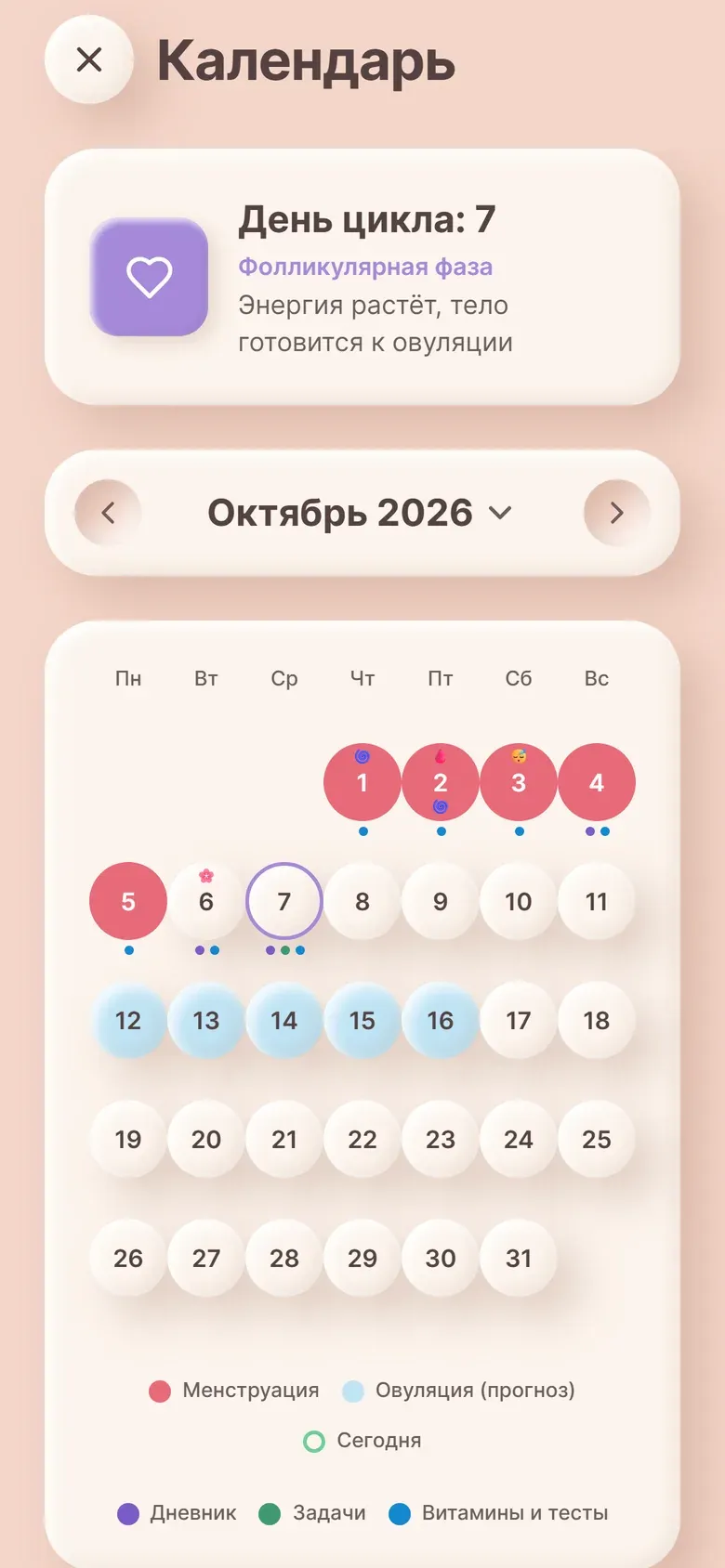 Календарь цикла: день цикла, фаза, месячные и окно овуляции