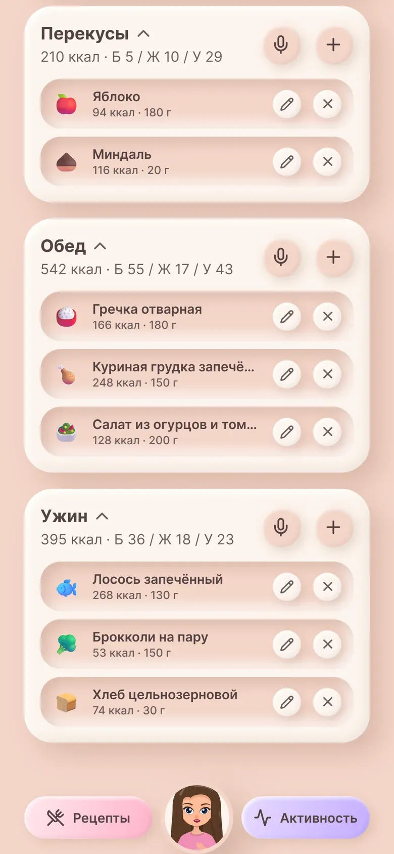Дневник питания: перекусы, обед и ужин с граммовками и КБЖУ