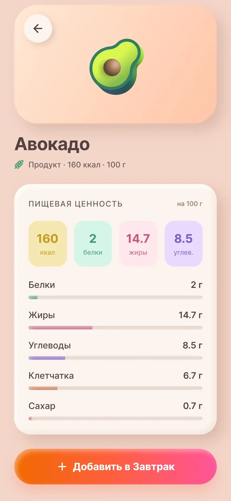 Карточка продукта «Авокадо» с КБЖУ, клетчаткой и сахаром